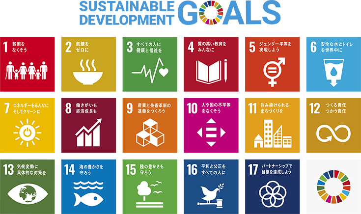 SDGs