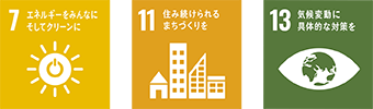 災害時に電動車を貸与、福山市と協定 SDGs
